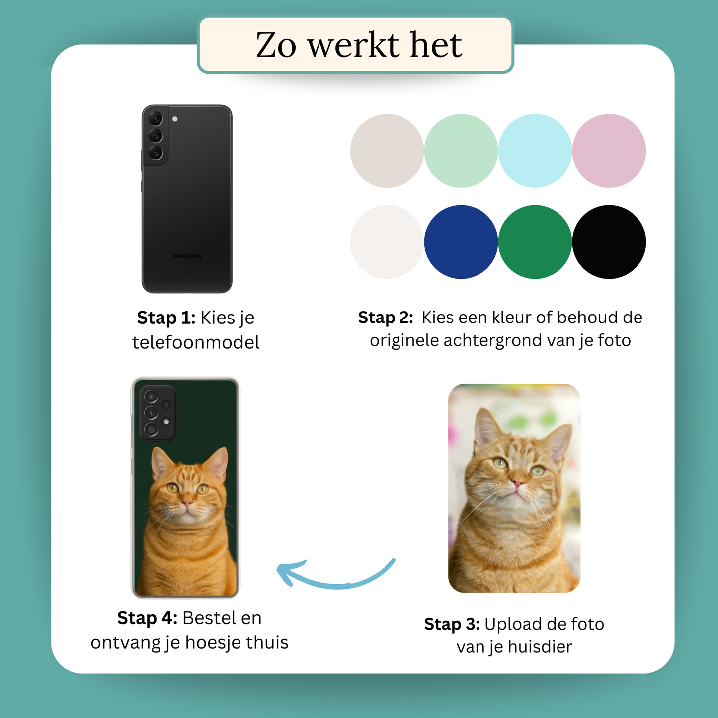 Softcase telefoonhoesje met foto van jouw huisdier