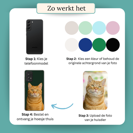 Softcase telefoonhoesje met foto van jouw huisdier